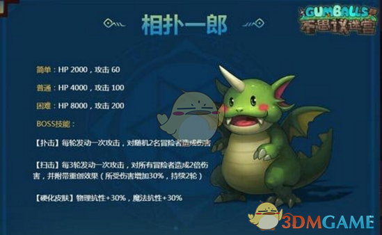 青岛一男子称婚房 7 年没住，不舍得出租却被小区保洁换锁养鸡，警方已介入，物业需承担哪些责任？